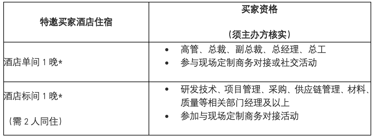 TAP 特邀买家(图4)