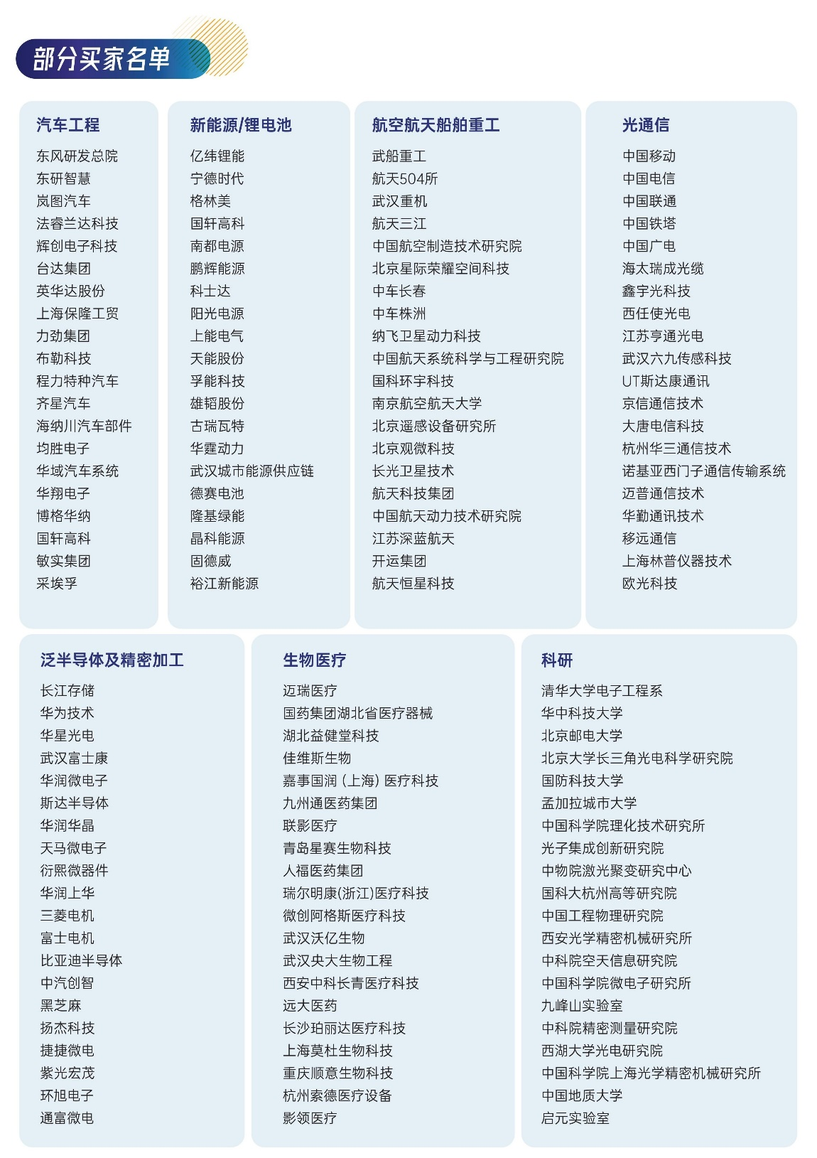 TAP 特邀买家(图5)